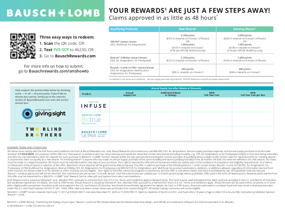 Promotion information